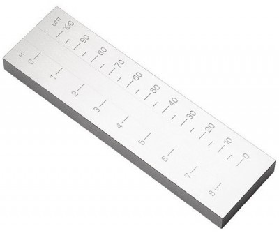 Fineness Gauges
